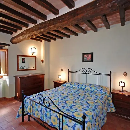 Campo Delle Margherite * Villa Santa Maria (Terni)