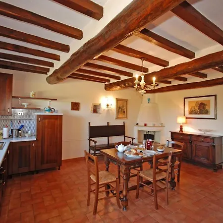 Campo Delle Margherite Villa Santa Maria (Terni)